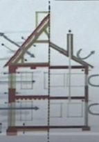 Captation d'une conférence Concilier préservation et rénovation énergétique